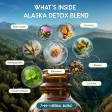 Load image into Gallery viewer, Alaska Detox Blend HerbEra Alaska Detox Blend HerbEra Formula