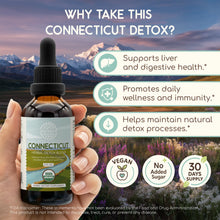 Load image into Gallery viewer, Connecticut Detox Blend HerbEra Connecticut Detox Blend HerbEra Formula