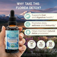 Load image into Gallery viewer, Florida Detox Blend HerbEra Florida Detox Blend HerbEra Formula