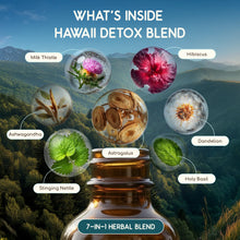 Load image into Gallery viewer, Hawaii Detox Blend HerbEra Hawaii Detox Blend HerbEra Formula