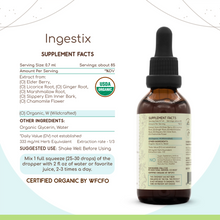 Load image into Gallery viewer, Ingestix Tincture