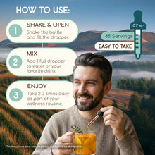 Load image into Gallery viewer, South Carolina Detox Blend Tincture