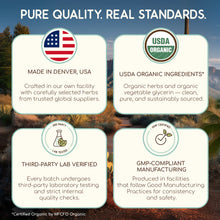 Load image into Gallery viewer, South Carolina Detox Blend Tincture