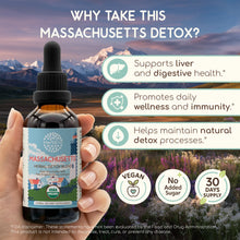 Load image into Gallery viewer, Massachusetts Detox Blend HerbEra Massachusetts Detox Blend HerbEra Formula