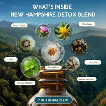 Load image into Gallery viewer, New Hampshire Detox Blend HerbEra New Hampshire Detox Blend HerbEra Formula
