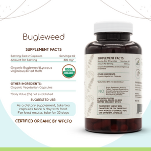 Bugleweed Capsules