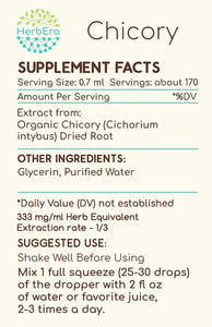 Chicory Tincture herbera Chicory Tincture herbera Herbal Extract