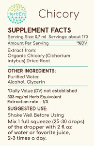Chicory Tincture herbera Chicory Tincture herbera Herbal Extract