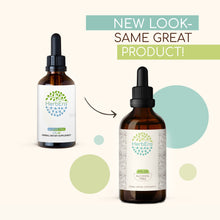 Load image into Gallery viewer, Parsley Root Tincture