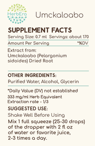 Umckaloabo Tincture